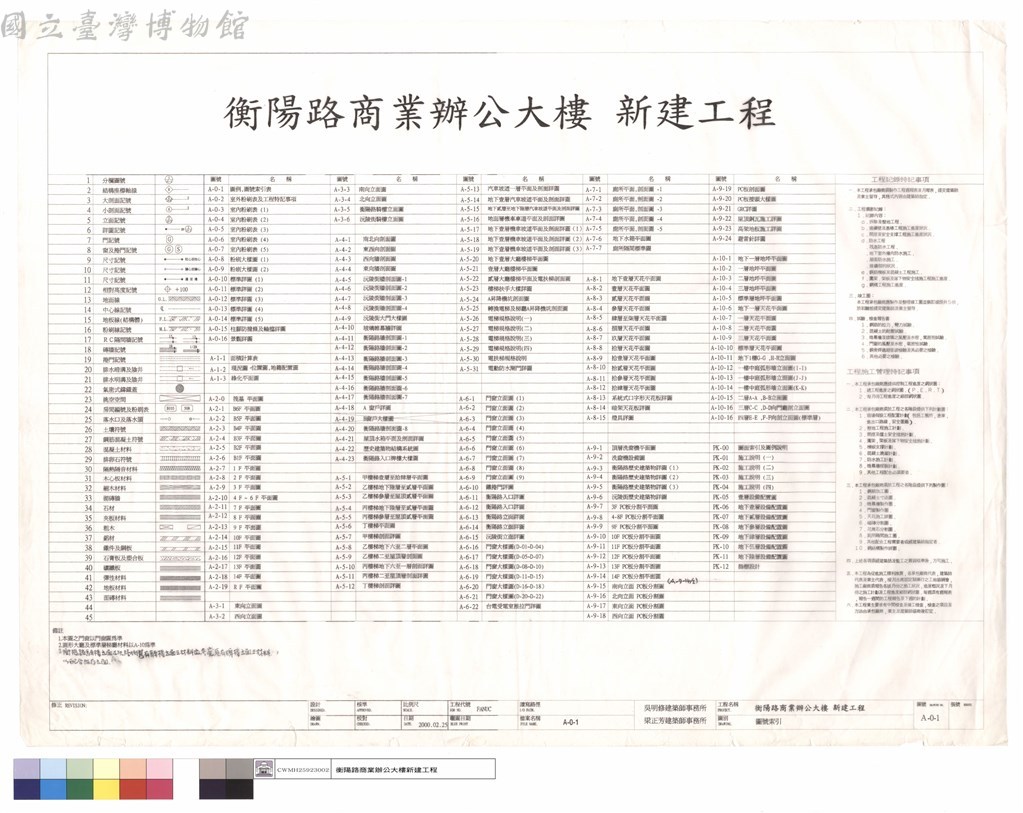 大圖瀏覽