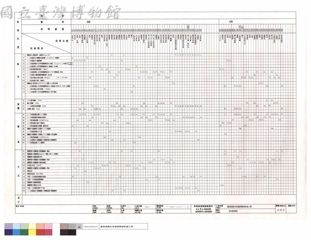 室內粉刷表藏品圖，第1張