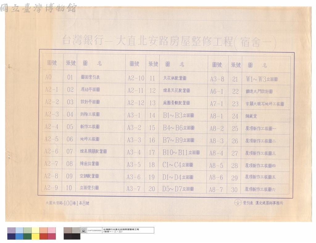 大圖瀏覽