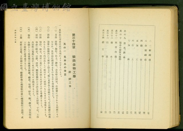 (裝飾金物工事目次 附錺工事)，裝飾金物工事(P1)藏品圖，第1張