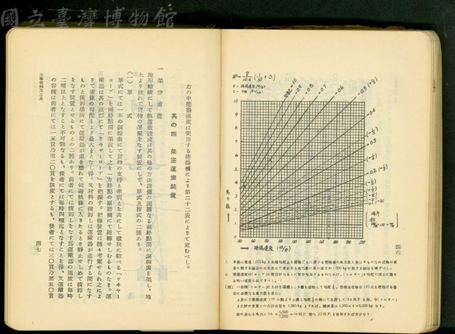 第十七章工事機械及器具(P46-47)藏品圖，第1張