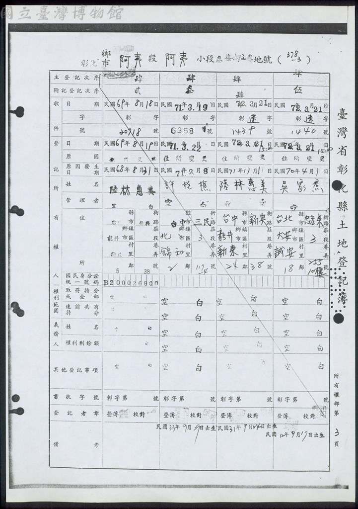 大圖瀏覽