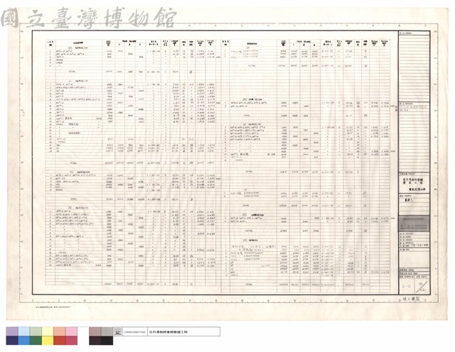 負載表藏品圖，第1張