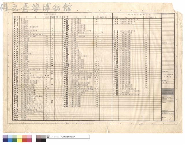 索引表藏品圖，第1張