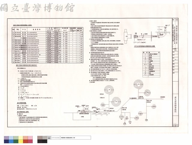 喬木類植栽自動灌溉系統標準施工規範說明及詳圖(二)藏品圖，第1張