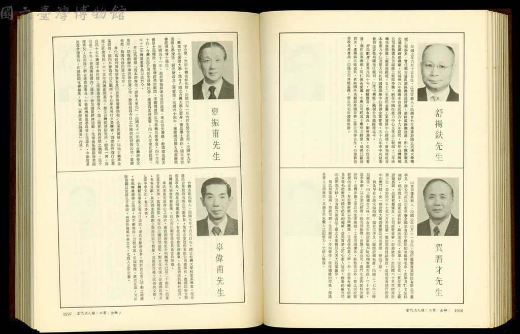 大圖瀏覽