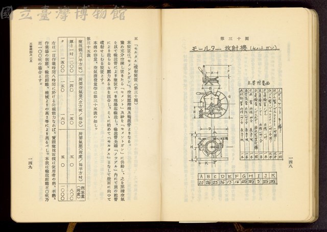 第十七章工事機械及器具(P148-149)藏品圖，第1張