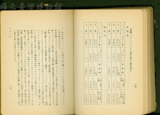 塗裝工事(P34-35)藏品圖，第1張