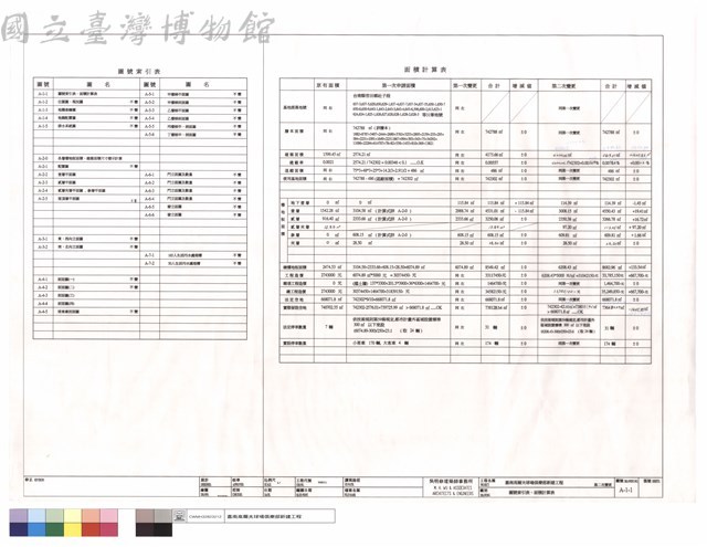 圖號索引表,面積計算表藏品圖，第1張