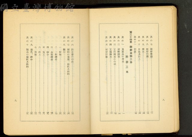 細目次八，九藏品圖，第1張