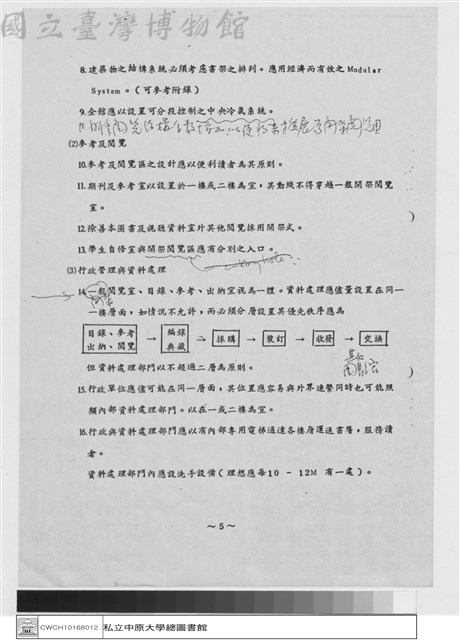 中原大學圖書館興建計劃書藏品圖，第1張
