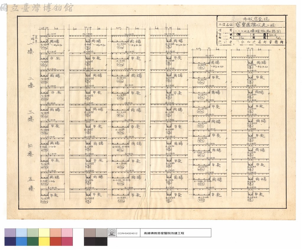大圖瀏覽
