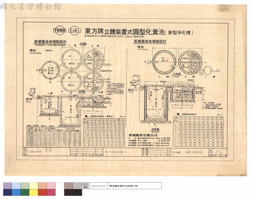 大圖瀏覽