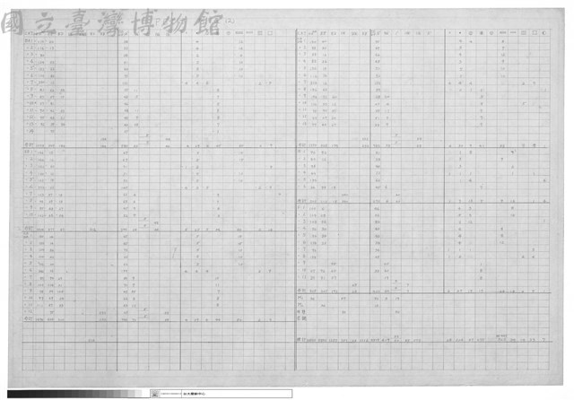 PC-113 料表(2)藏品圖，第1張