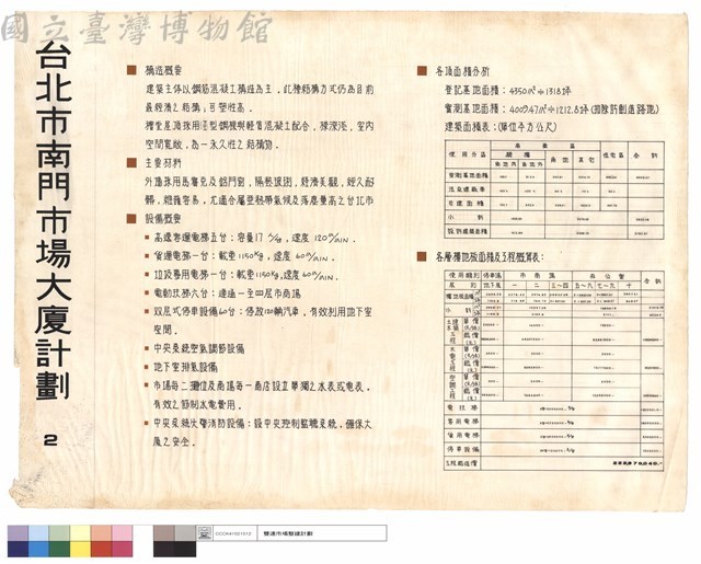 構造概要、主要材料、設備概要、各項面積分析、各層樓地板面積及工程概算表藏品圖，第1張