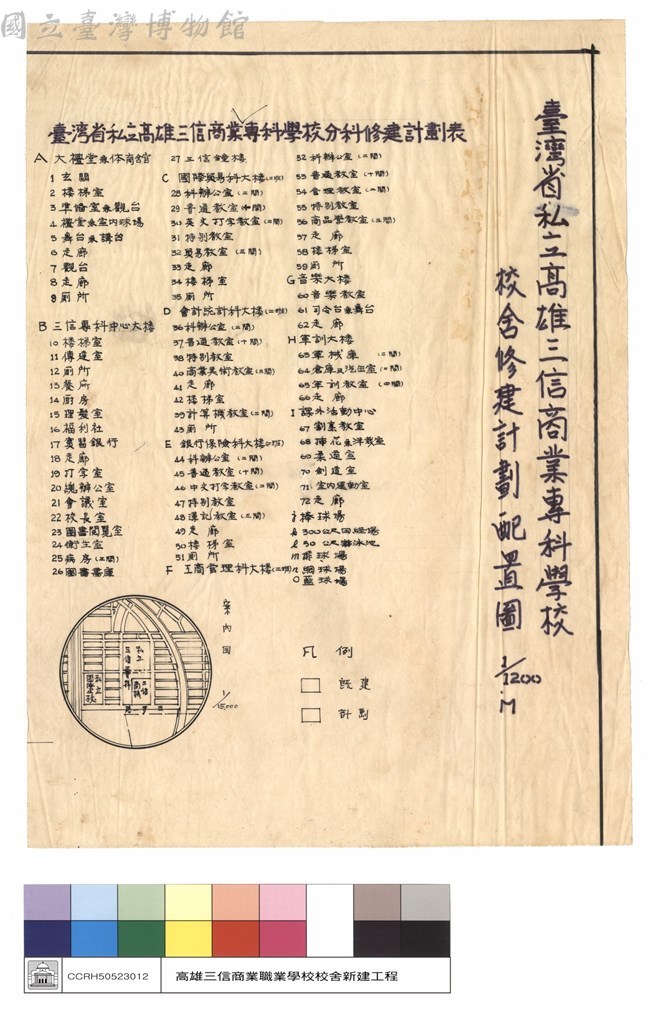 大圖瀏覽