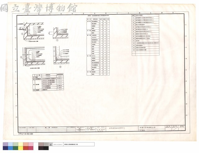 粉飾表藏品圖，第1張