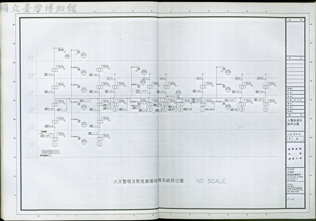 大圖瀏覽