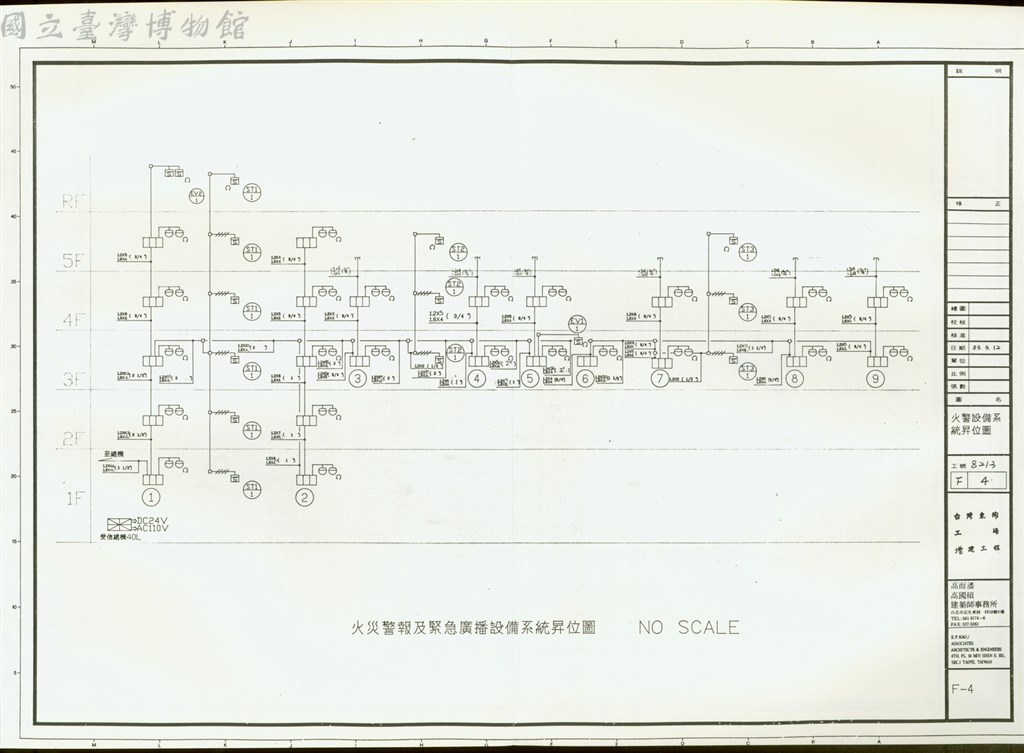 大圖瀏覽