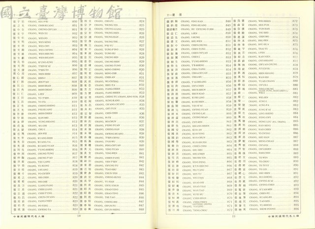 (P18-19索引)藏品圖，第1張