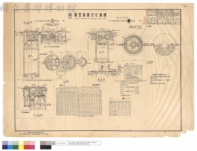 PLUMBING EQUIPMET藏品圖，第1張
