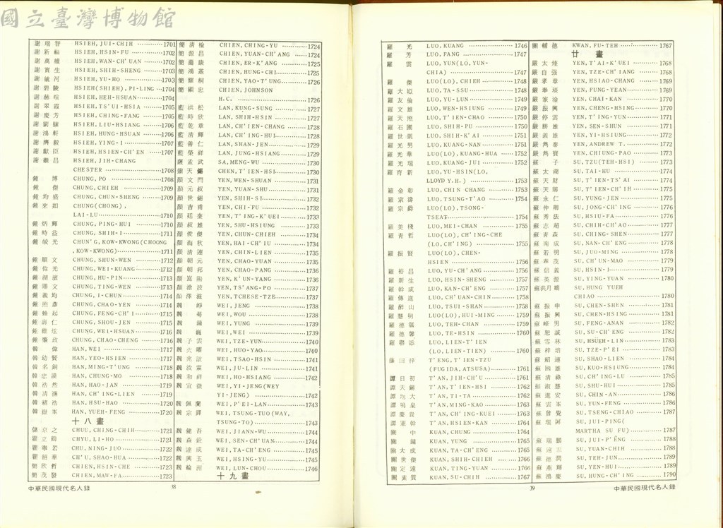 大圖瀏覽