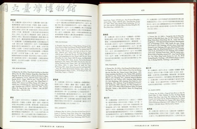 (P628-629)藏品圖，第1張