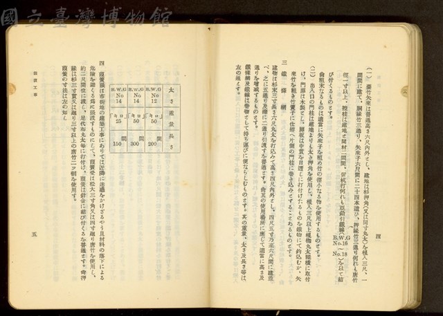 第十八章假設工事(P4-5)藏品圖，第1張