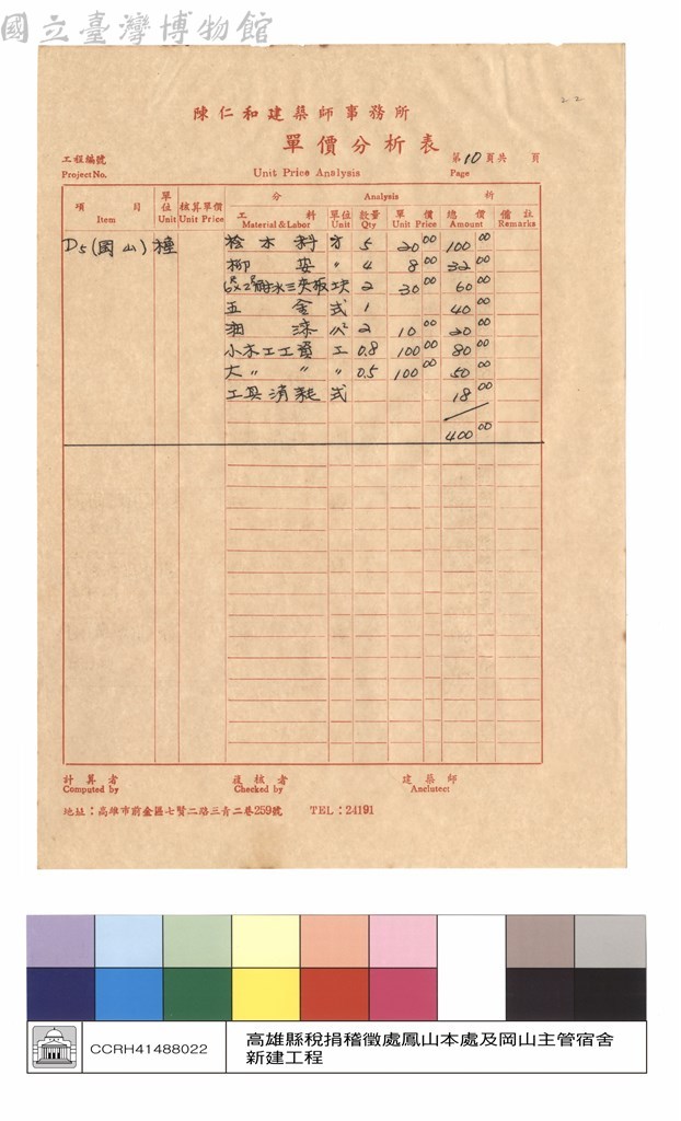 大圖瀏覽