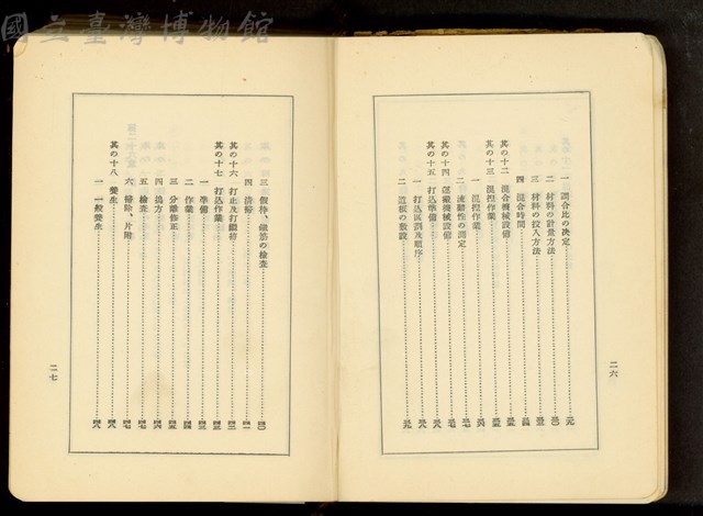 現場從業員指針第二輯細目次二六/二七藏品圖，第1張
