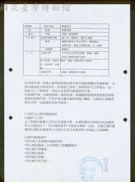 (一、計劃概要書-7)藏品圖，第1張