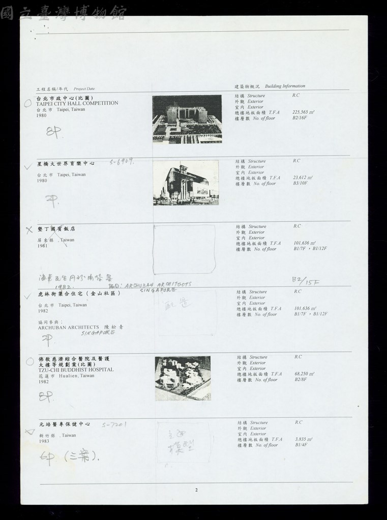 大圖瀏覽