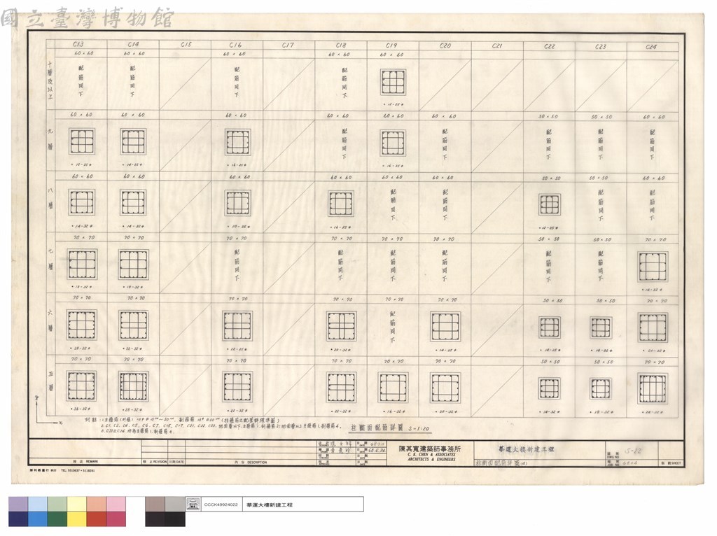 大圖瀏覽