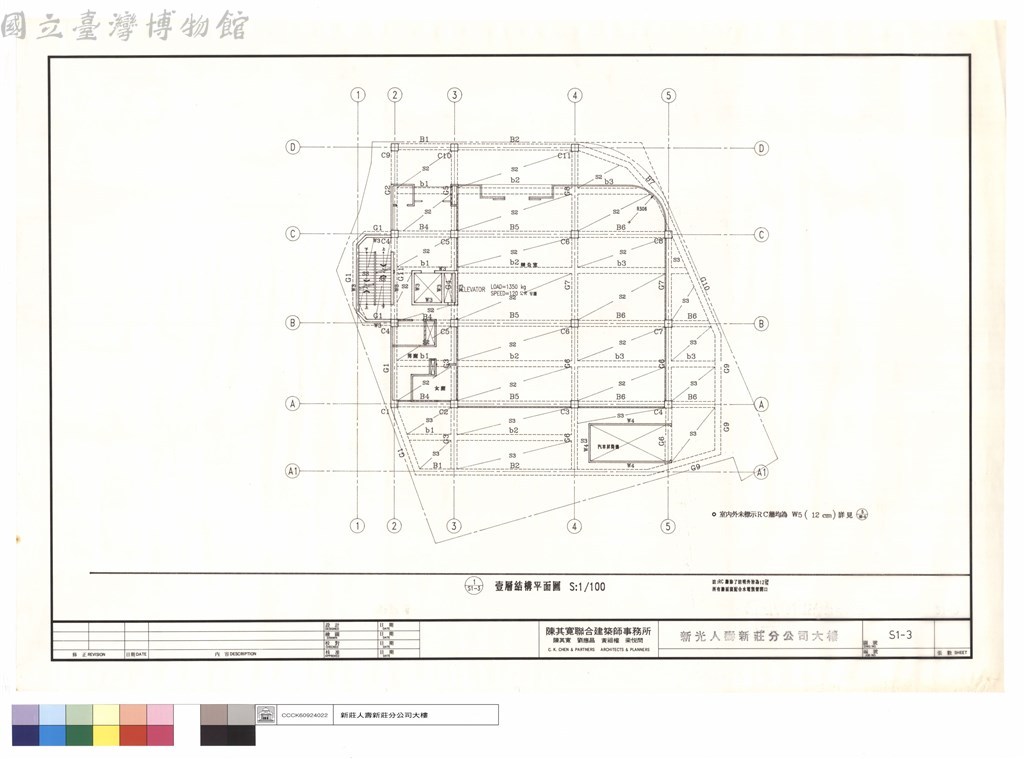 大圖瀏覽