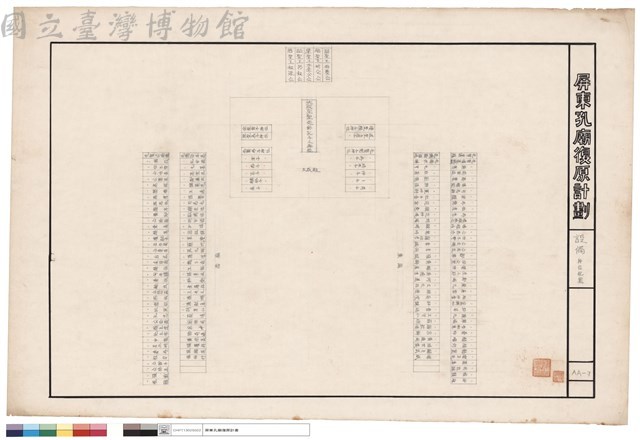 設備神位配置藏品圖，第1張