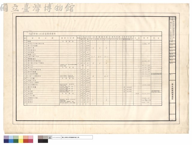 二樓冷飲吧檯小吃部設備規範表藏品圖，第1張