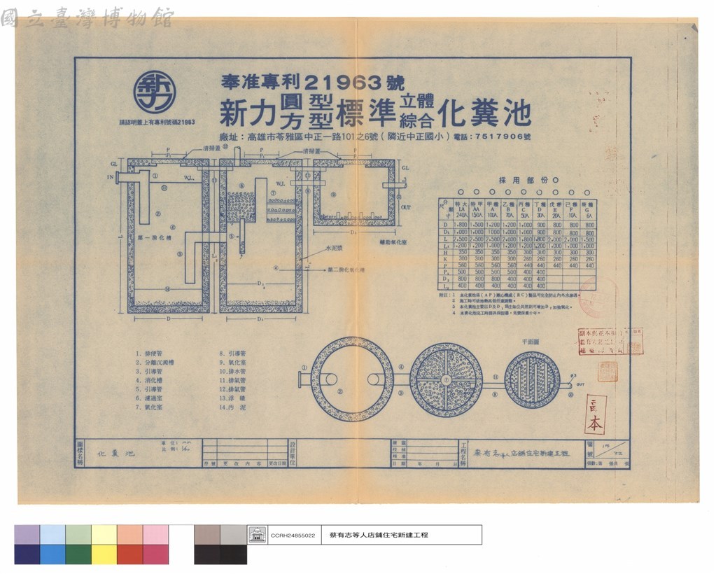 大圖瀏覽