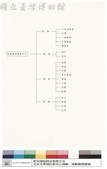 N/A藏品圖，第1張