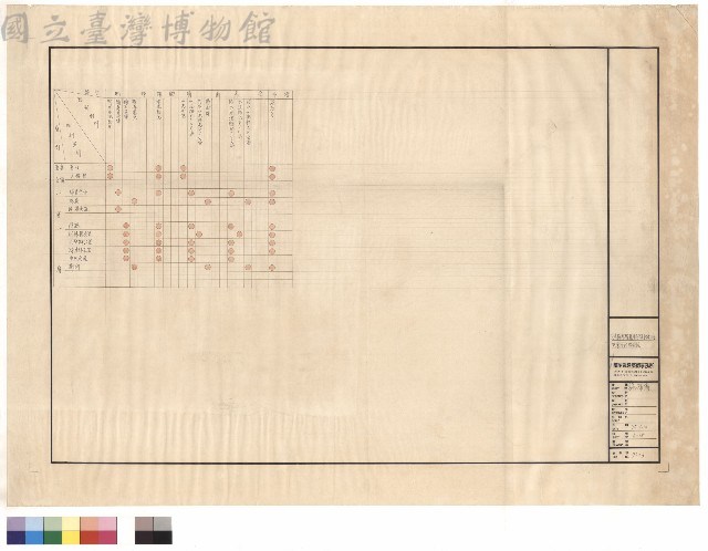 甲棟(看台)粉刷表藏品圖，第1張