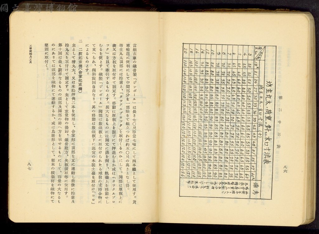 大圖瀏覽