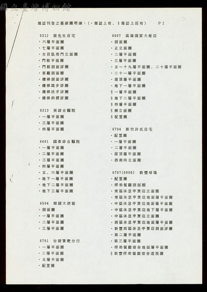 大圖瀏覽