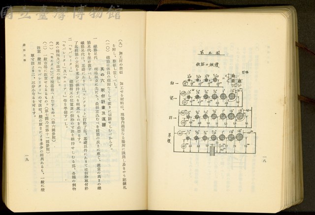 第二十二章鐵筋工事(P18-19)藏品圖，第1張