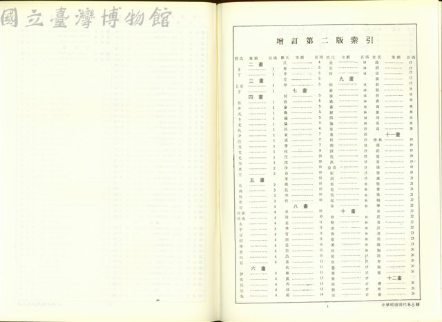 (P1增訂第二版索引)藏品圖，第1張