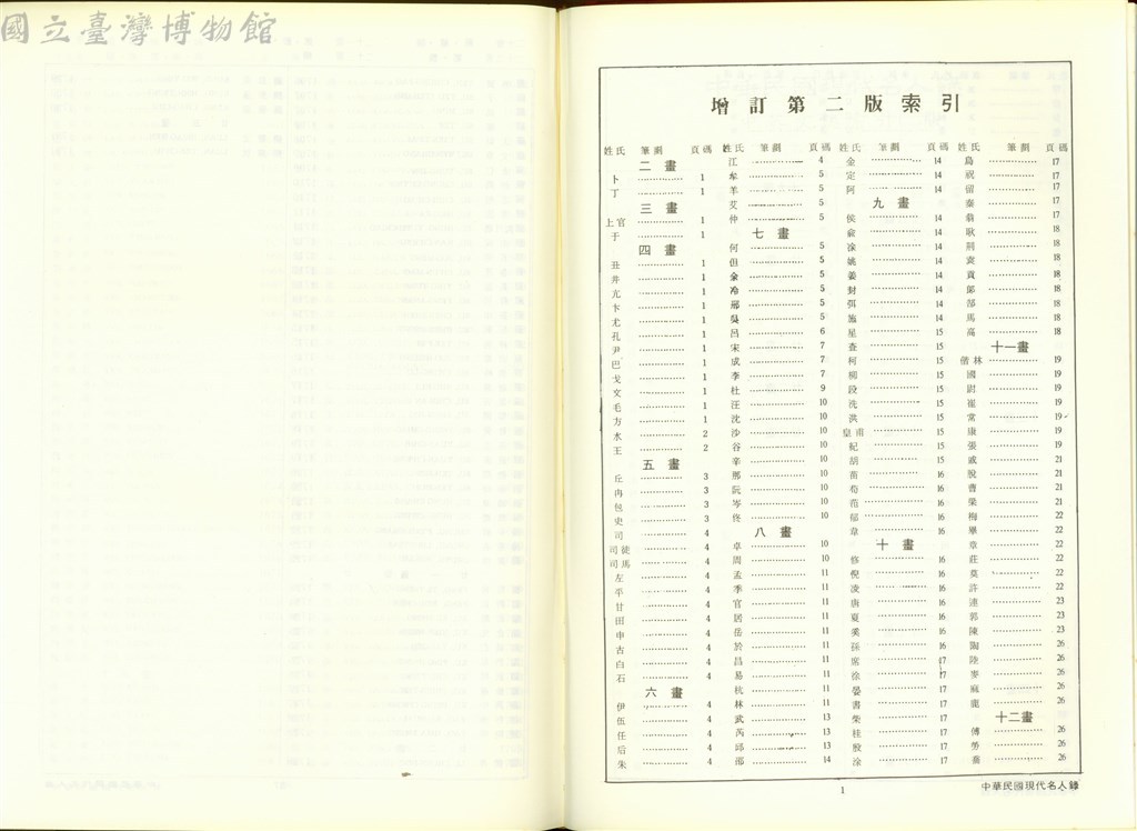 大圖瀏覽