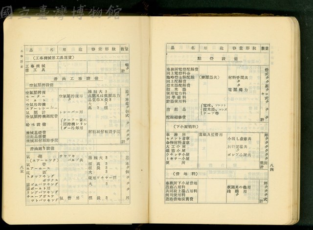 第十六章工事計畫(P84-85)藏品圖，第1張