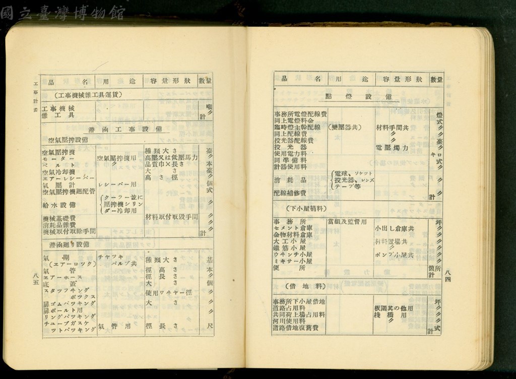 大圖瀏覽