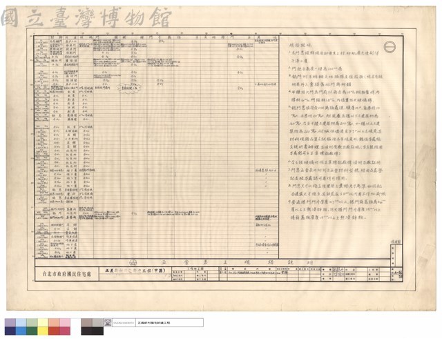 五金表及規格說明藏品圖，第1張