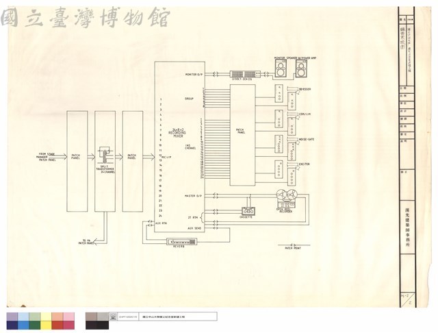 錄音系統圖藏品圖，第1張