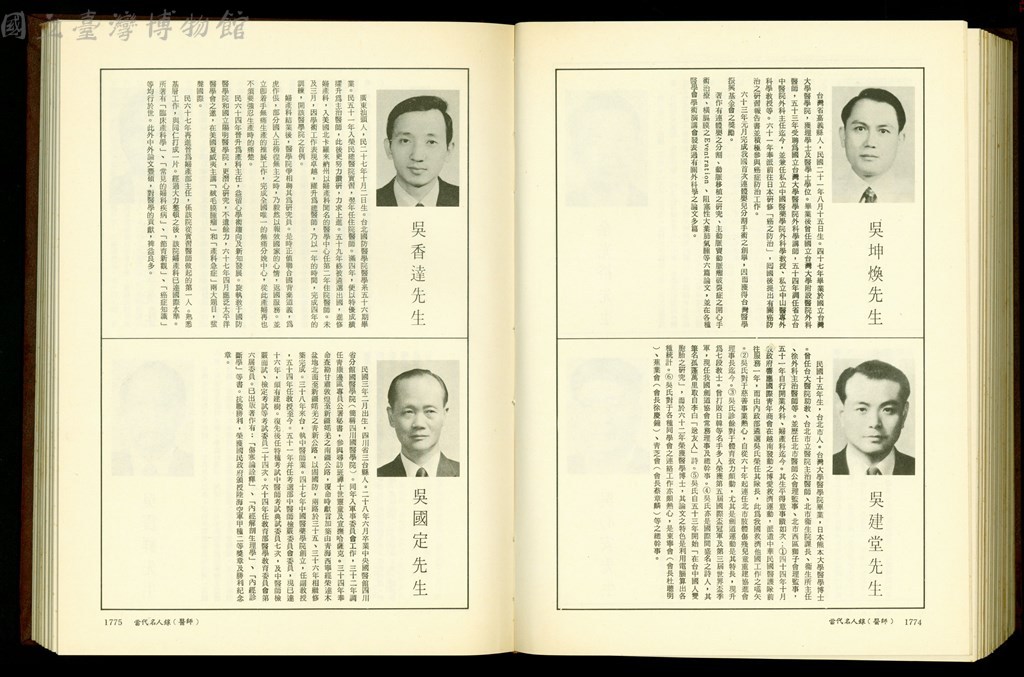 大圖瀏覽