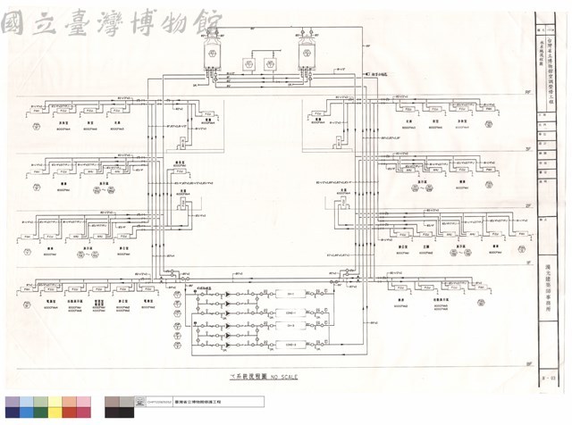 水系統流程圖藏品圖，第1張